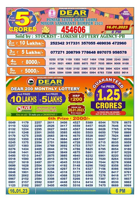 Punjab State Lottery Results .